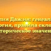 Фамилия Дажин: генеалогия и этимология, правила склонения и историческое значение