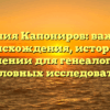 Фамилия Капониров: важность происхождения, истории и значении для генеалогов и родословных исследователей.