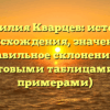 Фамилия Кварцев: история происхождения, значение и правильное склонение (с готовыми таблицами и примерами)