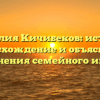 Фамилия Кичибеков: история, происхождение и объяснение склонения семейного имени