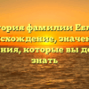 История фамилии Еблан: происхождение, значения и склонения, которые вы должны знать