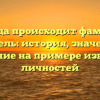 Откуда происходит фамилия Мендель: история, значение и склонение на примере известных личностей