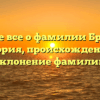 Узнайте все о фамилии Броновец: история, происхождение и склонение фамилии