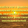 Узнайте все о фамилии Мирзабекян: происхождение, история, значение и склонение — полный гид для родственников и исследователей