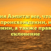 Фамилия Аэлита: все, что нужно знать о происхождении, истории и значении, а также правильное склонение