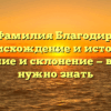 Фамилия Благодир: происхождение и история, значение и склонение — все, что нужно знать