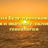 Фамилия Бузу: происхождение, история и значение, склонение и генеалогия