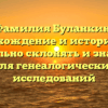 Фамилия Буланкин: происхождение и история, как правильно склонять и значение для генеалогических исследований