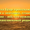 Фамилия Буяр: происхождение, история и значение, плюс полное склонение — всё, что нужно знать о вашей многовековой родословной