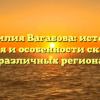 Фамилия Вагабова: история, значения и особенности склонения в различных регионах