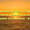 Фамилия Дибл: история, происхождение, значение и правильное склонение – всё о ней