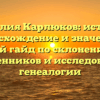 Фамилия Карлюков: история, происхождение и значение – полный гайд по склонению для родственников и исследователей генеалогии