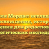 Фамилия Мордас: исследование происхождения, истории и склонения для родословных и генеалогических исследований