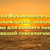Фамилия Мухамадиев: история происхождения, значение и склонение для полного понимания вашей генеалогии