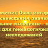 Фамилия Озов: история происхождения, значения и правильное склонение – полный гид для генеалогических исследований
