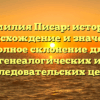 Фамилия Писар: история, происхождение и значение, полное склонение для генеалогических и исследовательских целей