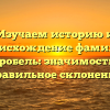 Изучаем историю и происхождение фамилии Стробель: значимость и правильное склонение