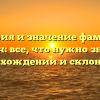История и значение фамилии Лосич: все, что нужно знать о происхождении и склонении!