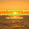 История и значение фамилии Потин: разбор происхождения и склонения