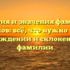 История и значения фамилии Логвинов: всё, что нужно знать о происхождении и склонении этой фамилии