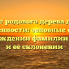 От родового дерева до современности: основные факты о происхождении фамилии Амичба и ее склонении