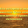 Познайте историю и значение фамилии Клоз: обзор происхождения и правильного склонения