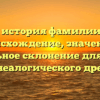 Полная история фамилии Пирко: происхождение, значение и правильное склонение для вашего генеалогического древа