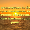 Полное руководство по фамилии Коляго: происхождение, история и значение с подробным склонением фамилии для вашего рода