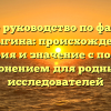 Полное руководство по фамилии Сарыгина: происхождение, история и значение с полным склонением для родных и исследователей