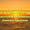 Происхождение и значение фамилии Куртенко: история рода и правильное склонение для поиска предков