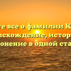 Узнайте все о фамилии Керман: происхождение, история и склонение в одной статье