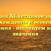 Фамилия Айнетдинов: история происхождения и особенности склонения – исследуем корни и значения