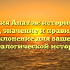 Фамилия Апатов: исторический обзор, значение и правильное склонение для вашей генеалогической истории.