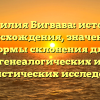 Фамилия Бигвава: история происхождения, значение и формы склонения для генеалогических и лингвистических исследований