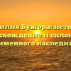 Фамилия Бужора: история, происхождение и склонение именного наследия