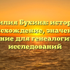 Фамилия Бухина: история и происхождение, значение и склонение для генеалогических исследований