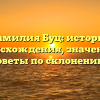 Фамилия Буц: история происхождения, значение и советы по склонению!