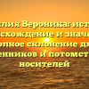 Фамилия Вероника: история, происхождение и значение, полное склонение для родственников и потомственных носителей