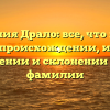 Фамилия Драло: все, что нужно знать о происхождении, истории, значении и склонении этой фамилии