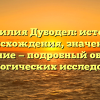 Фамилия Дубодел: история происхождения, значение и склонение — подробный обзор для генеалогических исследований