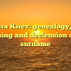 Фамилия Киет: genealogy, history, meaning and declension of the surname