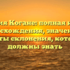 Фамилия Когане: полная история происхождения, значения и варианты склонения, которые вы должны знать