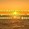 Фамилия Куба: все, что нужно знать о происхождении, значении и склонении этой фамилии