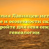 Фамилия Лабинцев: история, значение и особенности склонения – откройте для себя секреты генеалогии