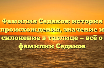 Фамилия Седаков: история происхождения, значение и склонение в таблице — всё о фамилии Седаков