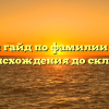Полный гайд по фамилии Палуха: от происхождения до склонения