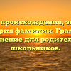 Путята: происхождение, значение и история фамилии. Грамотное склонение для родителей и школьников.