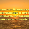 Фамилия Аблямитов: происхождение и история, значимость и правильное склонение — полный гид.
