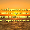 Фамилия Бурнова: все, что вы хотели знать о происхождении, истории и значении этой фамилии + правильное склонение.