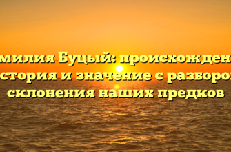 Фамилия Буцый: происхождение, история и значение с разбором склонения наших предков